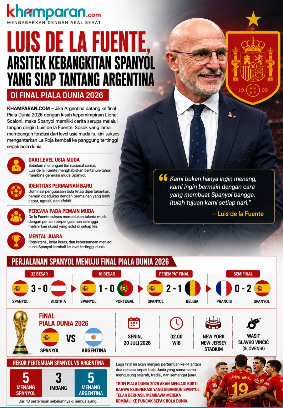 Luis de la Fuente, Arsitek Kebangkitan Spanyol yang Siap Tantang Argentina di Final Piala Dunia 2026