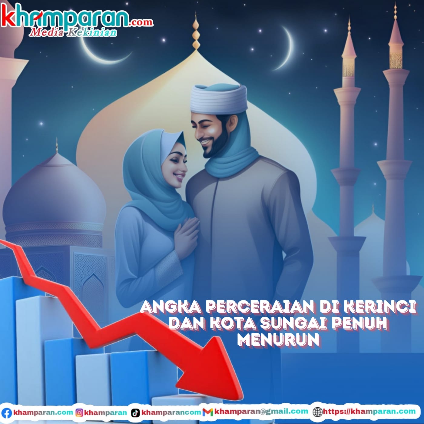 Angka Perceraian di Kerinci dan Kota Sungai Penuh Menurun