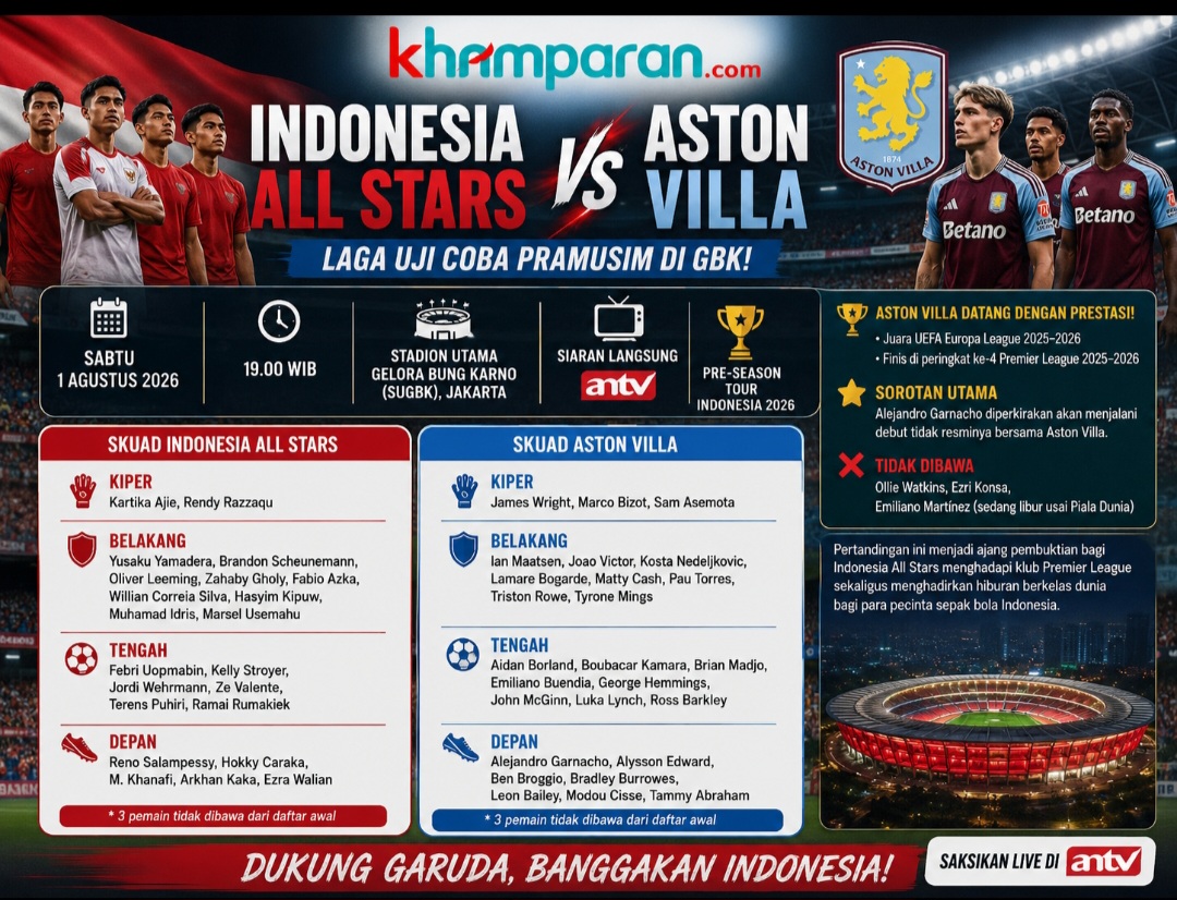 Indonesia All Stars Tantang Aston Villa di GBK Malam Ini, Garnacho Berpeluang Debut