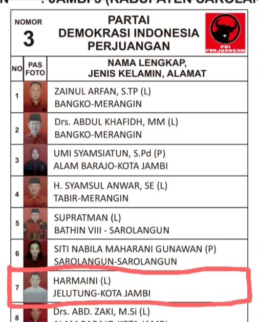 Duh, Golkar Usulkan Mantan Caleg PDIP yang Kalah Menjadi Wabup Merangin