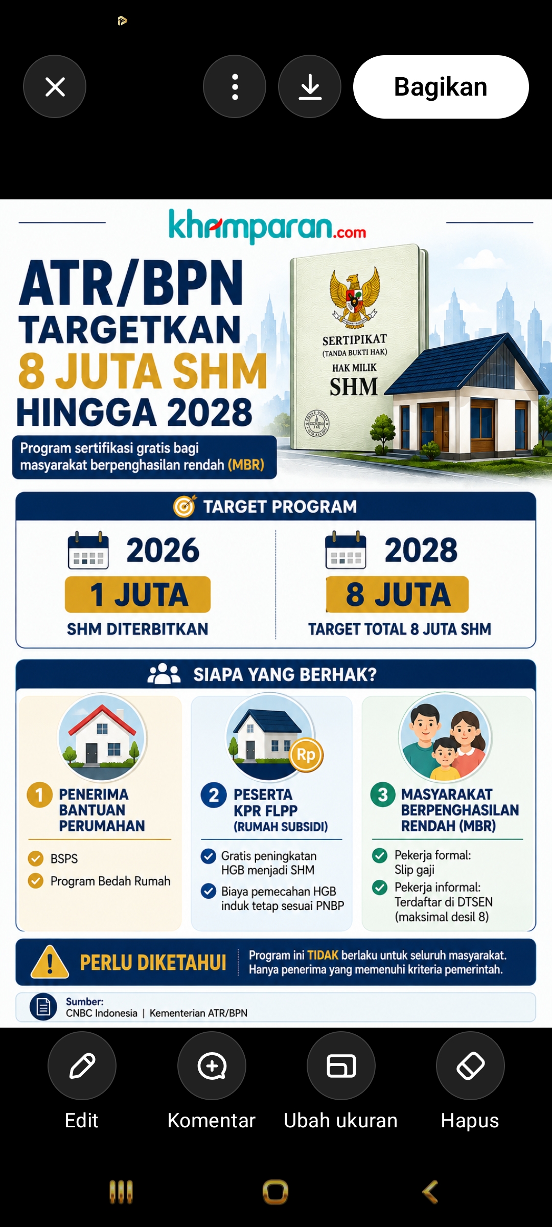 ATR/BPN Targetkan Penerbitan 8 Juta SHM hingga 2028, Ini Kriteria Penerimanya
